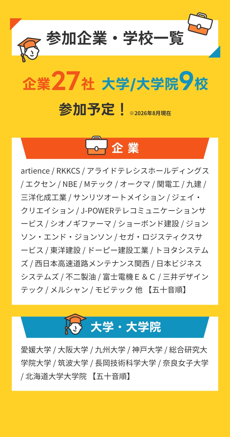 参加企業学校一覧！企業27社、大学・大学院9校参加予定！企業、大学・大学院参加リストはこちら。※2026年8月現在。
                                            企業：artience / RKKCS / アライドテレシスホールディングス / エクセン / NBE / Mテック / オークマ / 関電工 / 九建 / 三洋化成工業 / サンリツオートメイション / ジェイ・クリエイション / J-POWERテレコミュニケーションサービス / シオノギファーマ / ショーボンド建設 / ジョンソン・エンド・ジョンソン / セガ・ロジスティクスサービス / 東洋建設 / ドーピー建設工業 / トヨタシステムズ / 西日本高速道路メンテナンス関西 / 日本ビジネスシステムズ / 不二製油 / 富士電機Ｅ＆Ｃ / 三井デザインテック / メルシャン / モビテック 他 【五十音順】。
                                            大学・大学院：愛媛大学 / 大阪大学 / 九州大学 / 神戸大学 / 総合研究大学院大学 / 筑波大学 / 長岡技術科学大学 / 奈良女子大学 / 北海道⼤学⼤学院 【五十音順】。