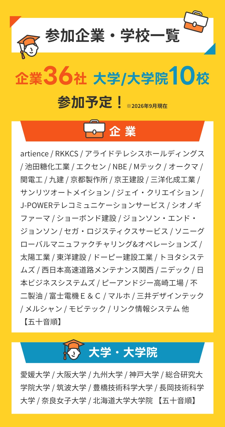 参加企業学校一覧！企業36社、大学・大学院10校参加予定！企業、大学・大学院参加リストはこちら。※2026年9月現在。
                                            企業：artience / RKKCS / アライドテレシスホールディングス / 池田糖化工業 / エクセン / NBE / Mテック / オークマ / 関電工 / 九建 / 京都製作所 / 京王建設 / 三洋化成工業 / サンリツオートメイション / ジェイ・クリエイション / J-POWERテレコミュニケーションサービス / シオノギファーマ / ショーボンド建設 / ジョンソン・エンド・ジョンソン / セガ・ロジスティクスサービス / ソニーグローバルマニュファクチャリング&オペレーションズ / 太陽工業 / 東洋建設 / ドーピー建設工業 / トヨタシステムズ / 西日本高速道路メンテナンス関西 / ニデック / 日本ビジネスシステムズ / ピーアンドジー高崎工場 / 不二製油 / 富士電機Ｅ＆Ｃ / マルホ / 三井デザインテック / メルシャン / モビテック / リンク情報システム 他 【五十音順】。
                                            大学・大学院：愛媛大学 / 大阪大学 / 九州大学 / 神戸大学 / 総合研究大学院大学 / 筑波大学 / 豊橋技術科学大学 / 長岡技術科学大学 / 奈良女子大学 / 北海道⼤学⼤学院 【五十音順】。
