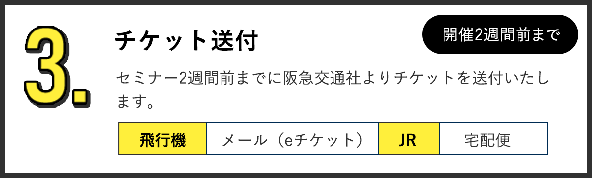 3.チケット送付 セミナー2週間前までに阪急交通社よりチケットを送付いたします。飛行機：メール（eチケット）、JR：宅配便。開催2週間前まで
