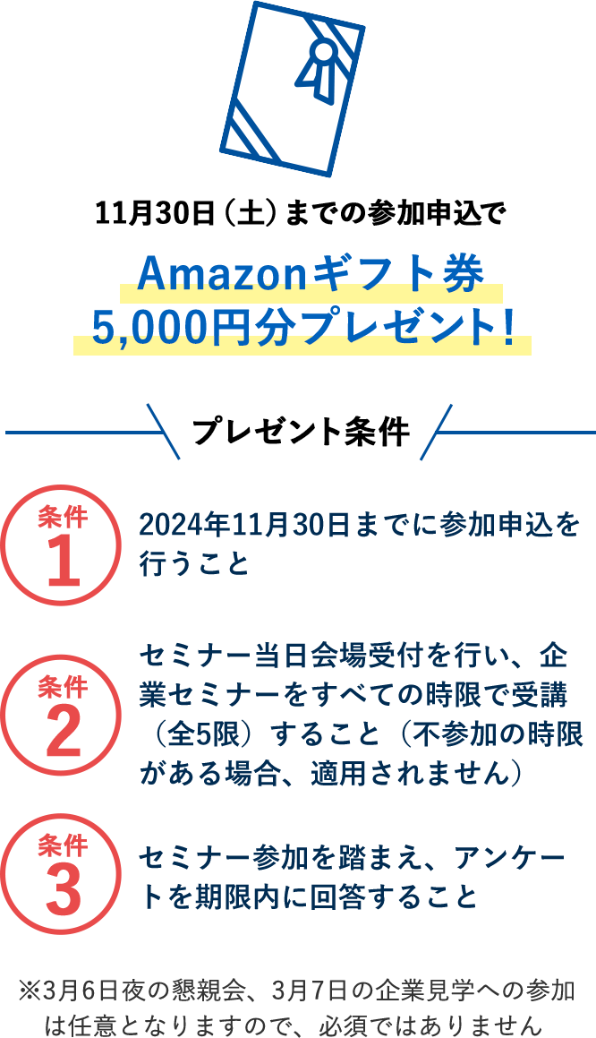 特典2：早期申込者限定！11月30日（土）までの参加申込＋当日参加でAmazonギフト券5,000円分プレゼント！プレゼント条件：①2024年11月30日までに参加申込を行うこと。②セミナー当日会場受付を行い、企業セミナーをすべての時限で受講（全5限）すること（不参加の時限がある場合、適用されません）③セミナー参加を踏まえ、アンケートを期限内に回答すること。※3月6日夜の懇親会、3月7日の企業見学への参加は任意となりますので、必須ではありません。