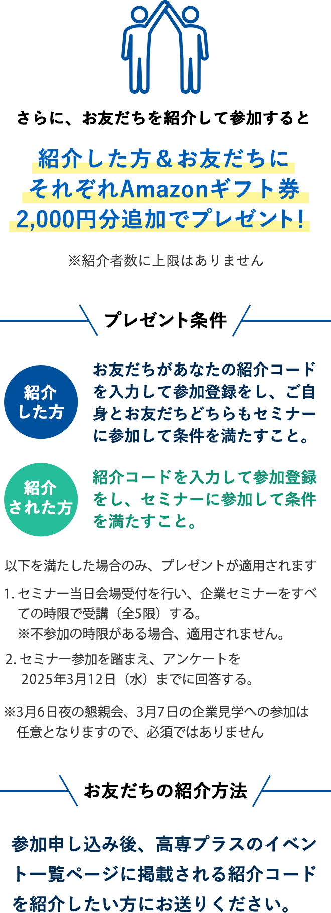 特典3：さらに！お友だちを紹介して参加すると、紹介した方＆お友だちにそれぞれAmazonギフト券2,000円分追加でプレゼント！※紹介者数に上限はありません。プレゼント条件：紹介した方は、お友だちがあなたの紹介コードを入力して参加登録をし、ご自身とお友だちどちらもセミナーに参加して条件を満たすこと。紹介された方は、紹介コードを入力して参加登録をし、セミナーに参加して条件を満たすこと。以下を満たした場合のみ、プレゼントが適用されます。1.セミナー当日会場受付を行い、企業セミナーをすべての時限で受講（全5限）する。※不参加の時限がある場合、適用されません。2.セミナー参加を踏まえ、アンケートを2025年3月12日（水）までに回答する。※3月6日夜の懇親会、3月7日の企業見学への参加は任意となりますので、必須ではありません。お友だちの紹介方法：参加申し込み後、高専プラスのイベント一覧ページに掲載される紹介コードを紹介したい方にお送りください。