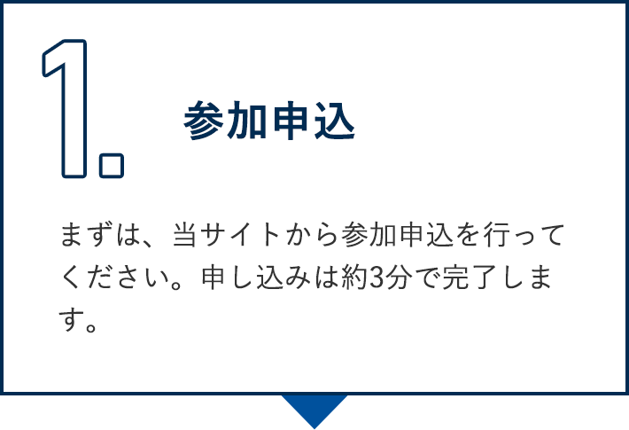 1.参加申込。まずは、当サイトから参加申込を行ってください。申し込みは約3分で完了します。期間は、2025年1月17日（金）まで。