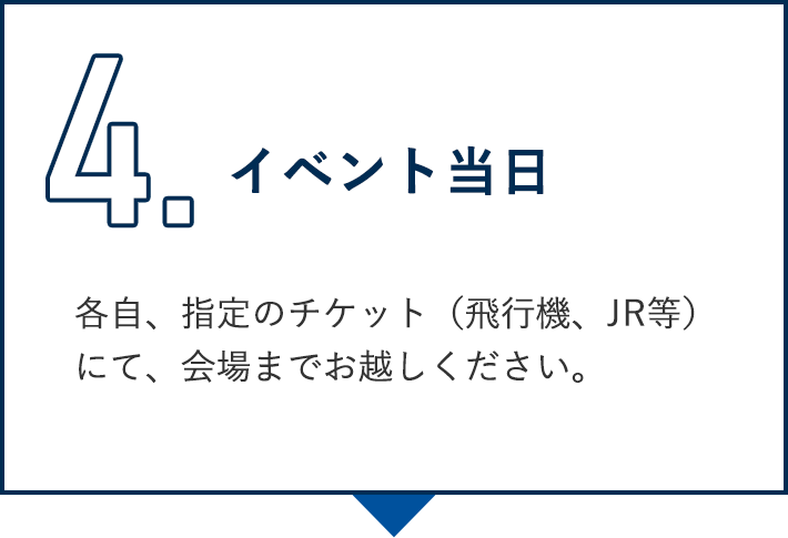 4.イベント当日。各自、指定のチケット（飛行機、JR等）にて、会場までお越しください。開催日は、2025年3月6日（木）、7日（金）です。