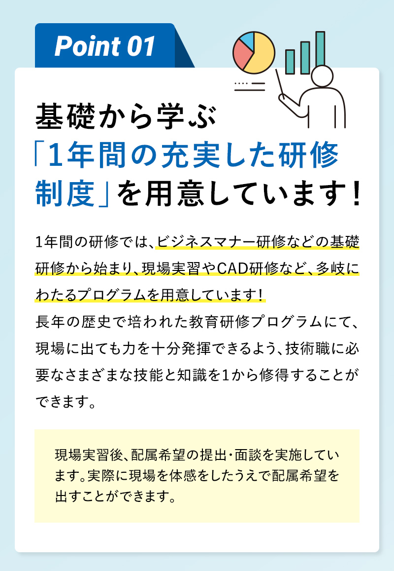 Point01 基礎から学ぶ「1年間の充実した研修制度」を用意しています！