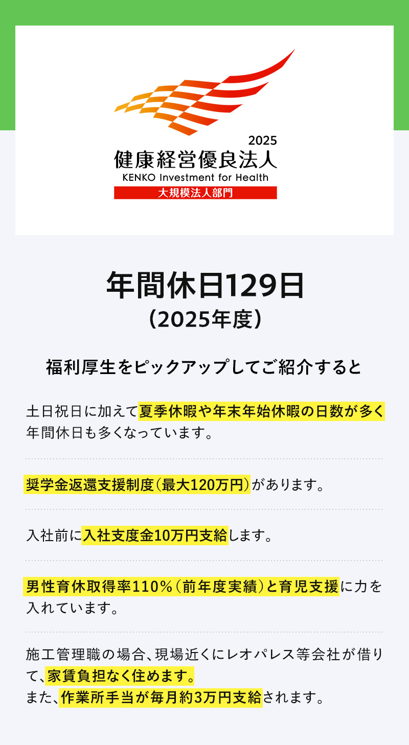 年間休日129日（2025年度）
