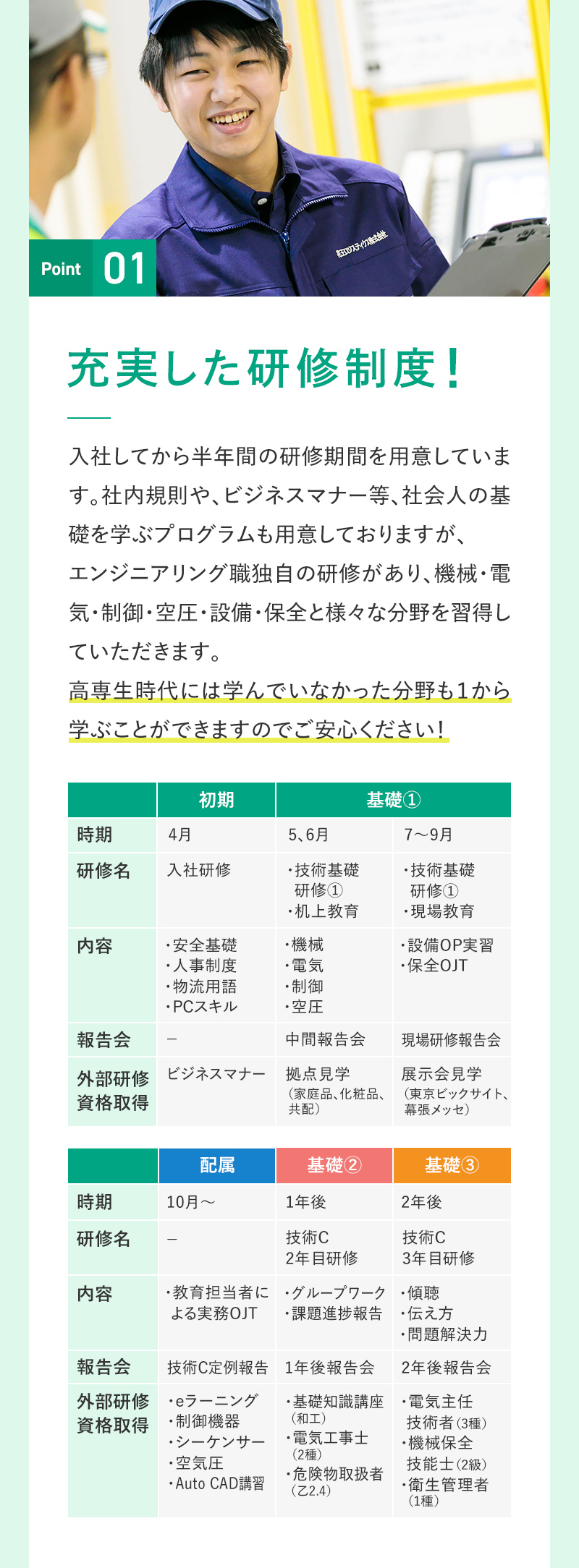 充実した研修制度！