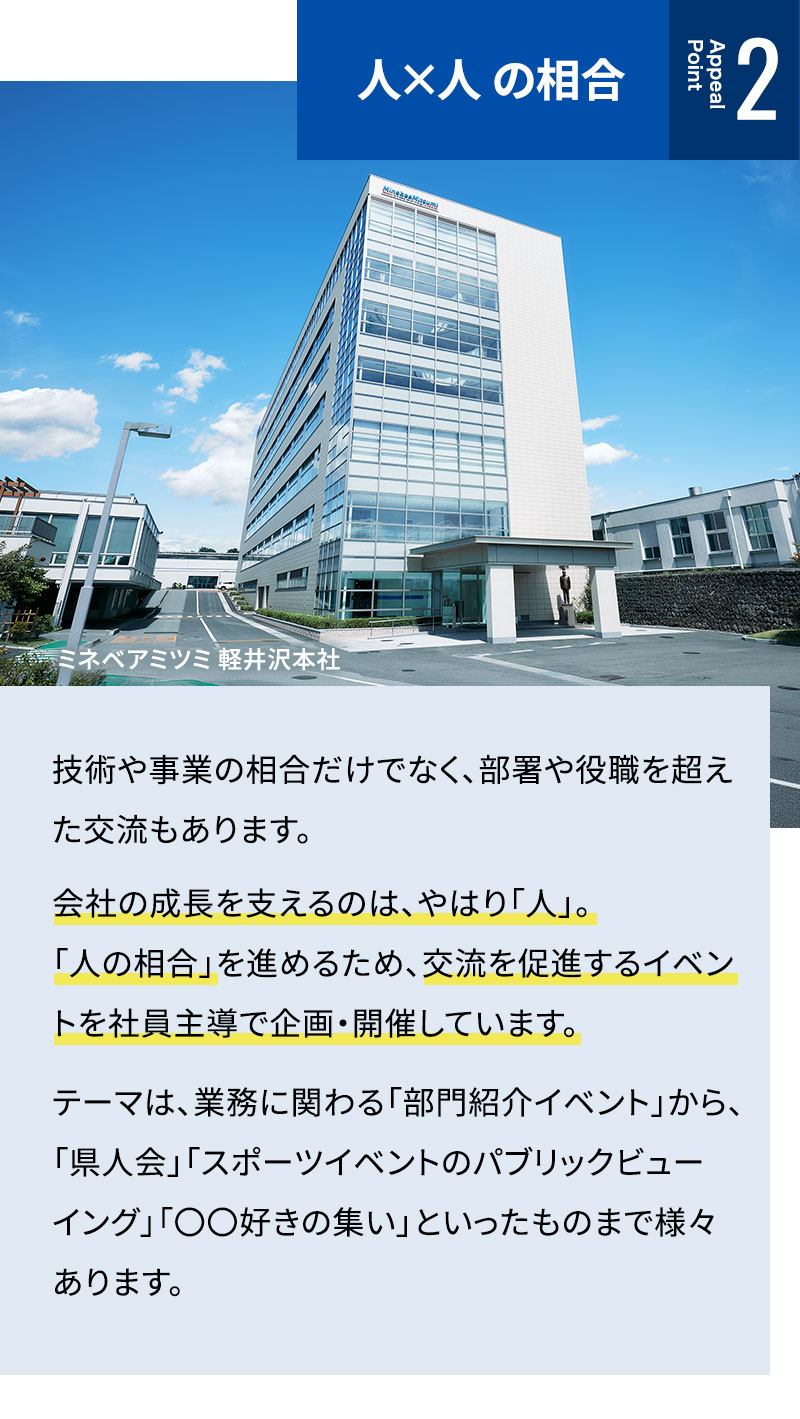 人×人の相合