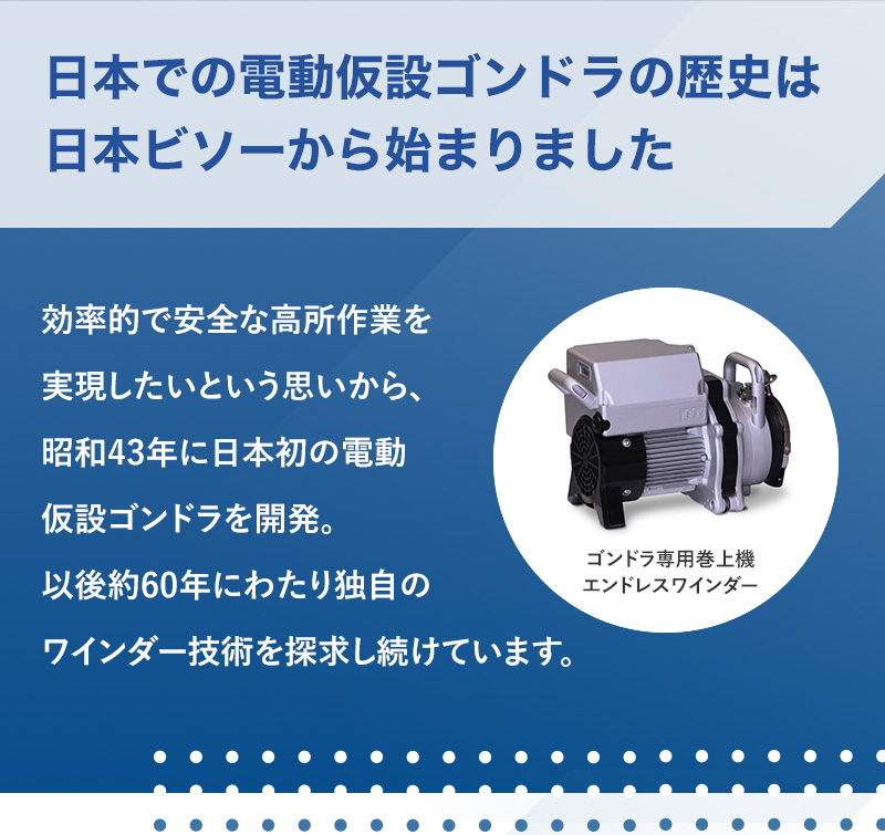 日本での電動仮設ゴンドラの歴史は日本ビソーから始まりました