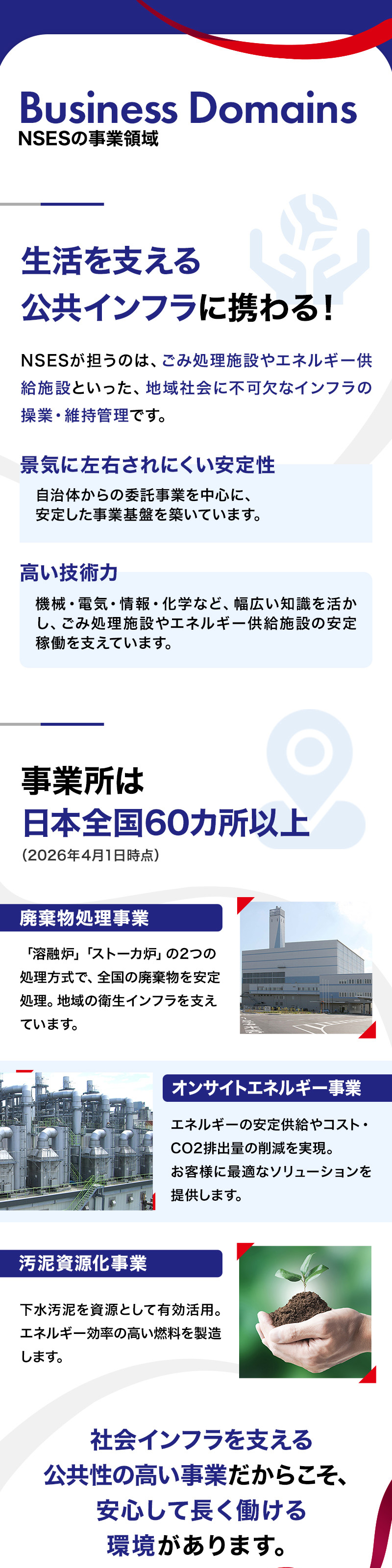 事業紹介